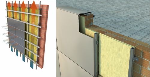 Facciata Ventilata con Elementi Ceramici