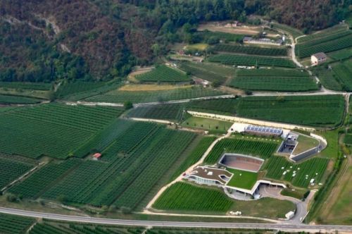 Sostenibilità  a Livello Territoriale